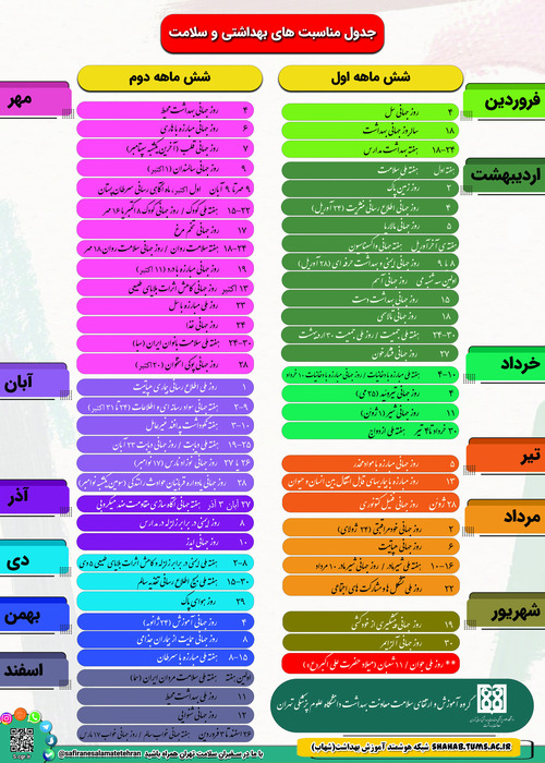 مناسبت‌های بهداشتی کشور در یک نگاه 